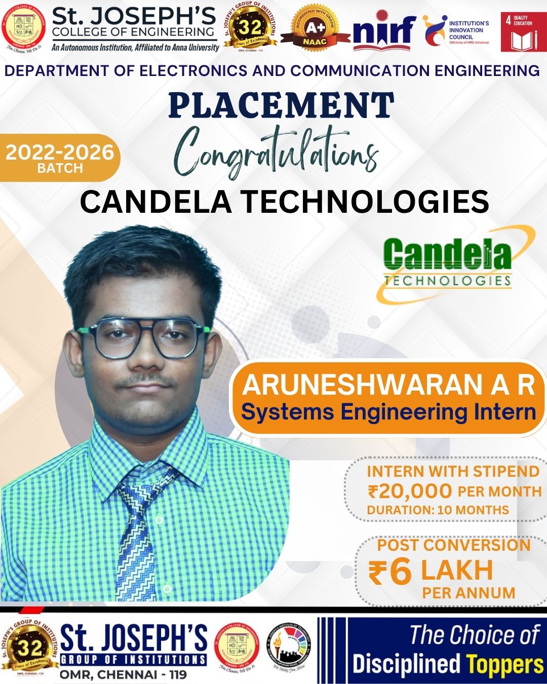 Placement Event 2